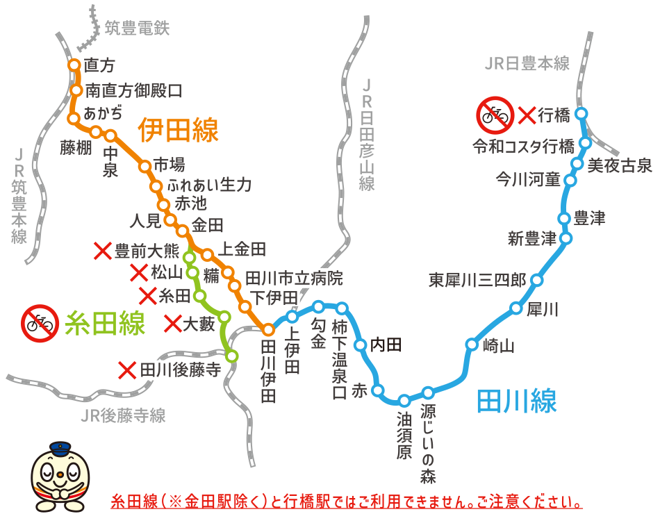 平成筑豊鉄道サイクルトレイン路線マップ