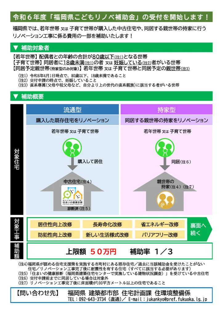 令和6年度「福岡県こどもリノベ補助金」1