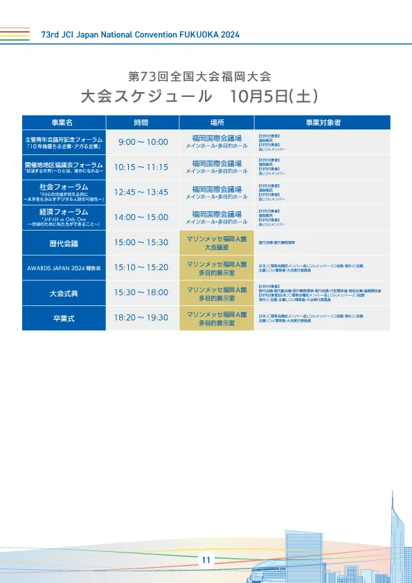 大会スケジュール 10月5日(土)