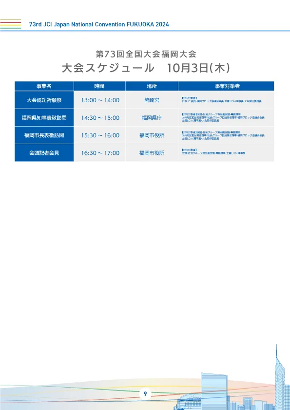 大会スケジュール 10月3日(木)